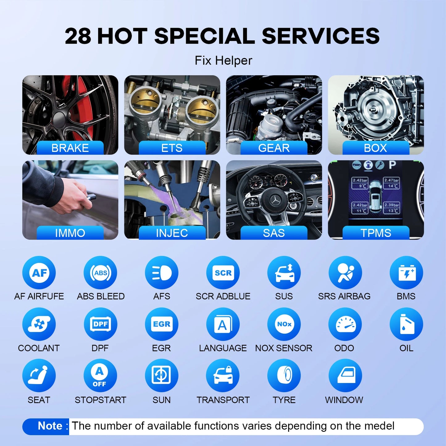 MUCAR VO6 Professional Car Diagnostic Tools Full System 28 Resets Oil DPF BRAKE ETS Lifetime Free Update Auto VIN Obd2 Scanner