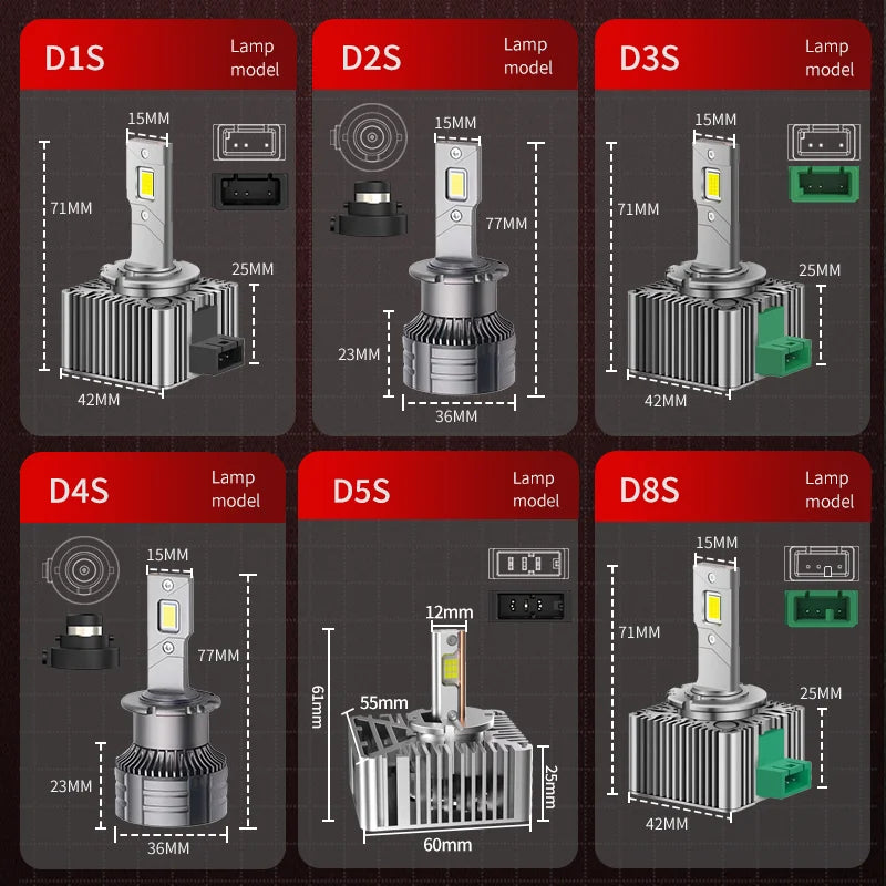 D SERIES D1S D3S LED Car Headlights Bulbs D2R D2S D4R D4S D5S D8S Turbo Lights 6000K 70W Auto Lamp Plug&Play HID Conversion Kit