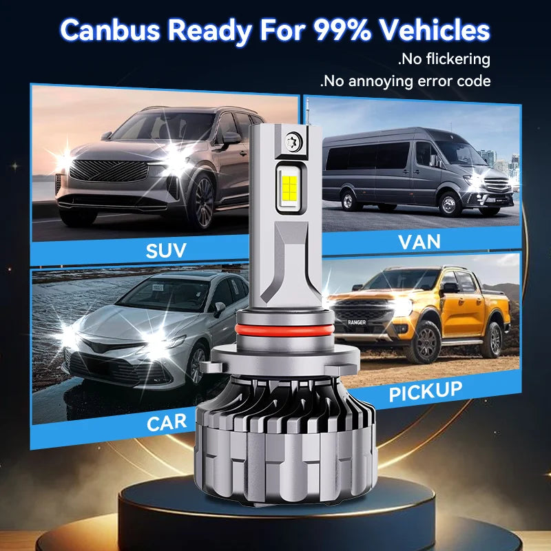 Powerful 200W 30000lm LED Car Headlights H1 H7 H11 H4 Projector Lens 6000K Canbus 24V 9005 9006 H15 LED Bulb