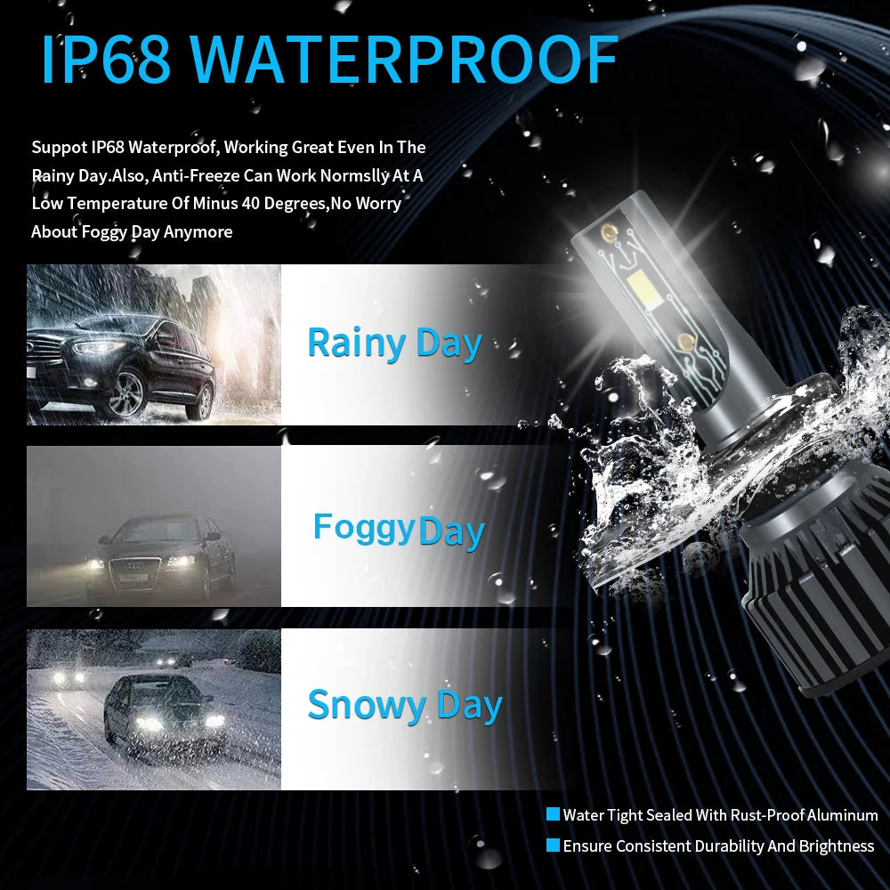 YHKOMS A8S LED H7 High Power 50W Auto Headlights 6000K 8000K 4000LM H4 H13 9004 9007 9005 9006 Lamp for Car