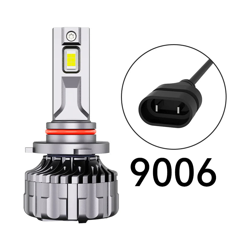 Powerful 200W 30000lm LED Car Headlights H1 H7 H11 H4 Projector Lens 6000K Canbus 24V 9005 9006 H15 LED Bulb
