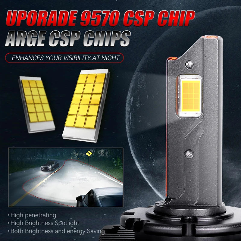 D1S D3S D2S LED CANBUS Headlight 6800W Bulbs Super Bright D4S D1R D3R D2R D4R D8S Xenon Lights for Car 6000K Automobile Lamp 12V