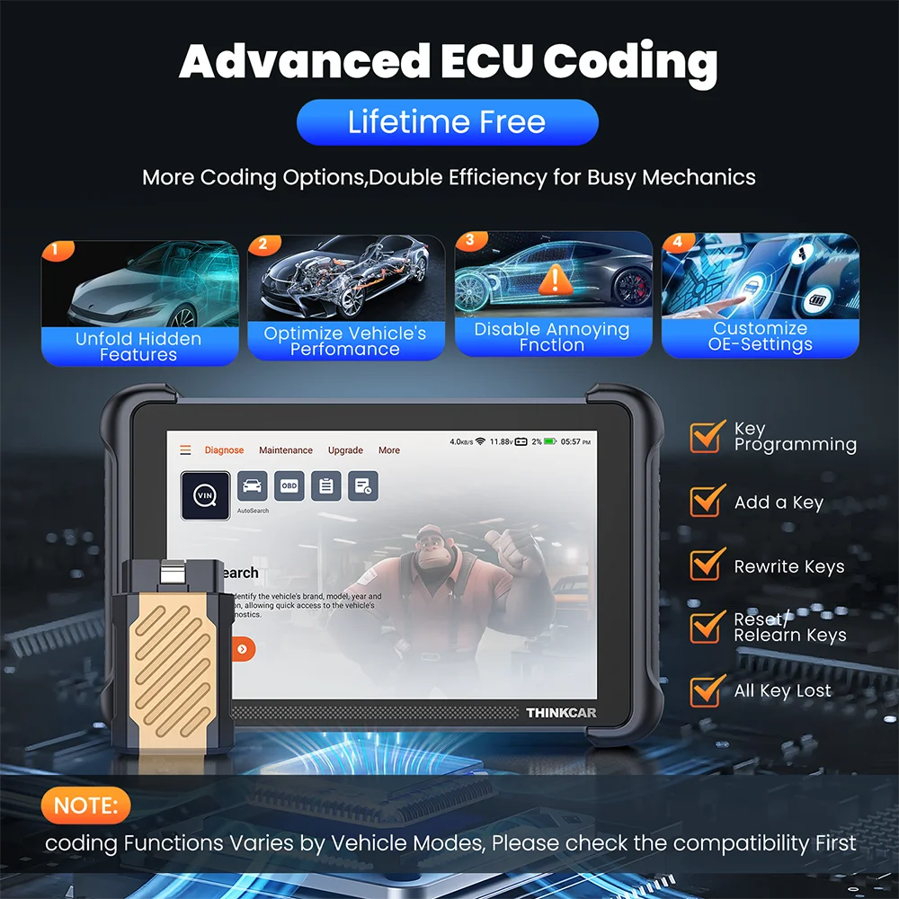 THINKCAR THINKSCAN 689BT All System Car Diagnostic Tool ActiveTest ECU Coding OBD2 Scanner 34 Services CAN FD DoIP Scan Tool
