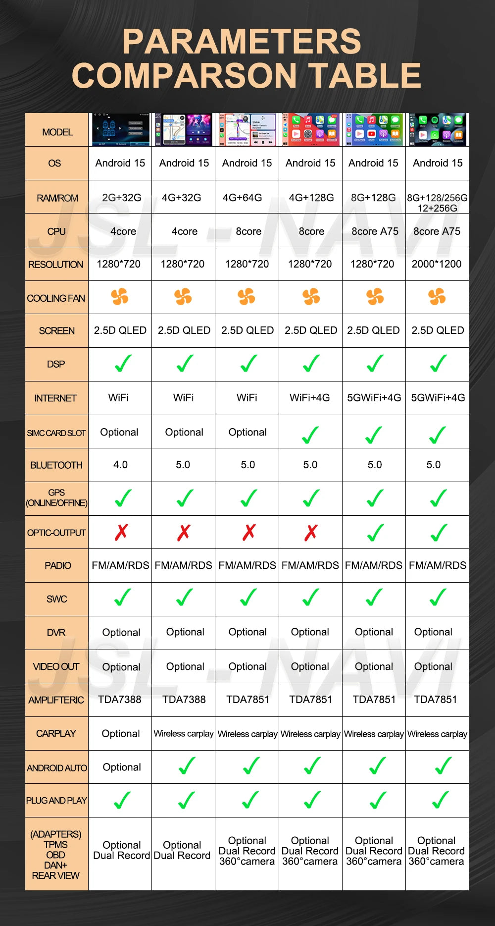 Android 15 QLED 7" car radio - CarPlay GPS 2 Din