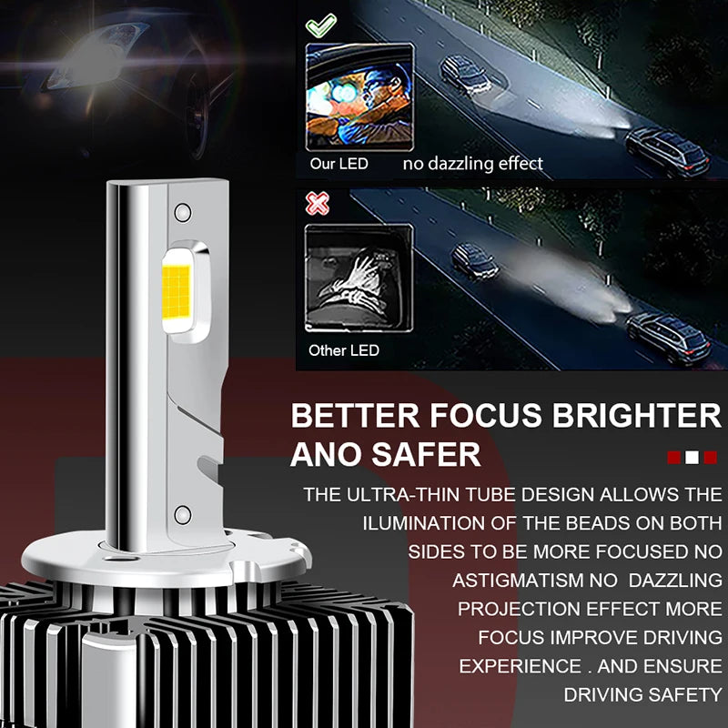 Dualvision D Series D3S Led Headlight 2500W CSP Canbus HID D1S D2S D4S D5S D8S D1R D2R D3R D4R 2000000LM Car Xenon Bulb 1:1 Size