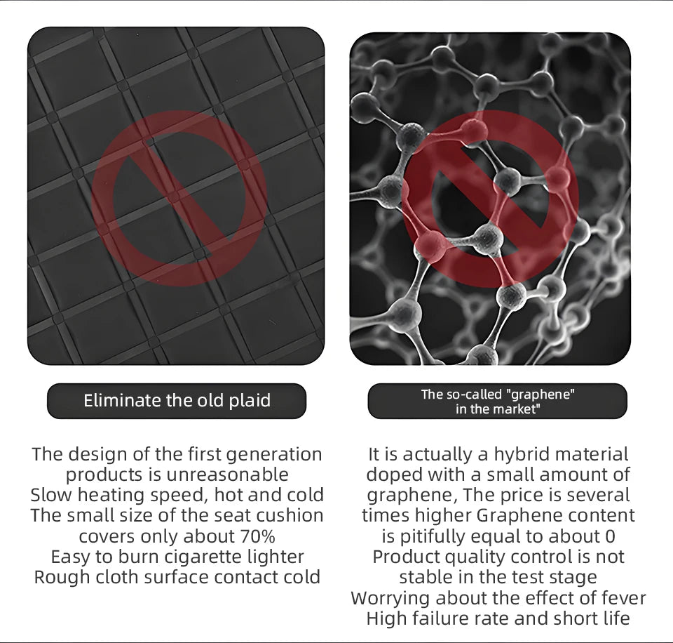 Car Heat Seat Cushion Electric Heating Mat Universal Winter New Design 12V/24V Seat Pad For Vehicles Heating Cushion Covers