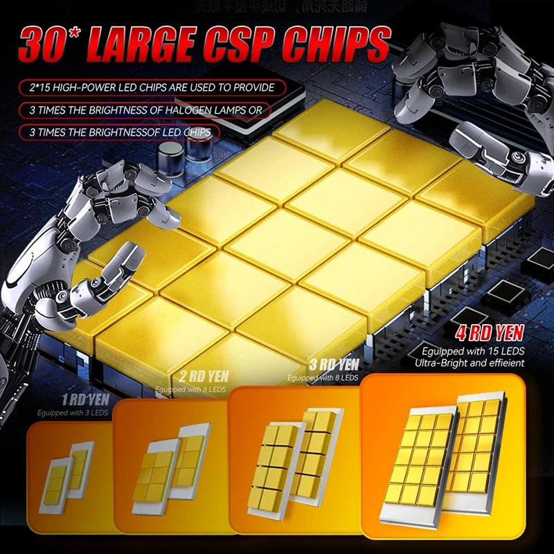 D1S D3S Car LED Headlight Bulb D1R D3R D2S D4S 6800W Canbus HID 12V 24V Turbo Auto Lamp Plug&amp;Play 1:1 Replace Xenon Lights 6000K