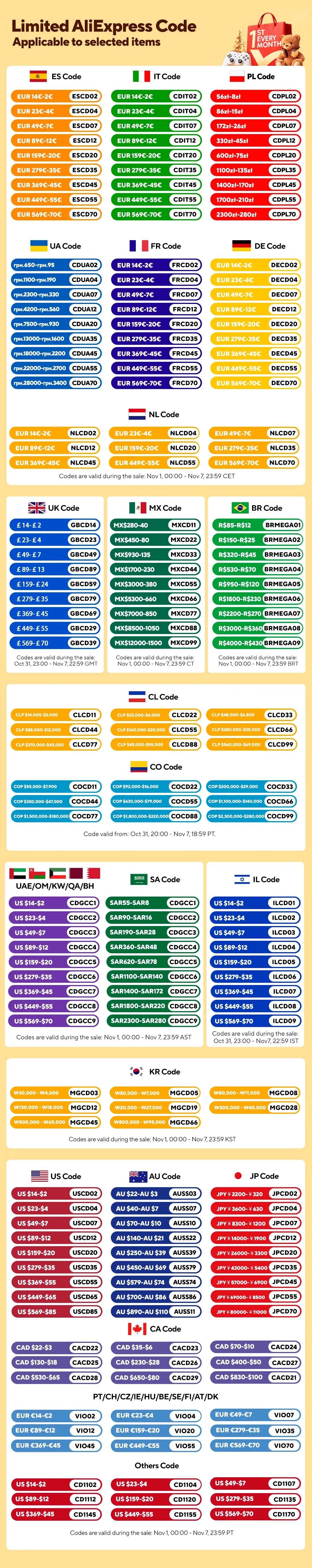 Android 13 Universal 7/9/10" car radio - GPS CarPlay