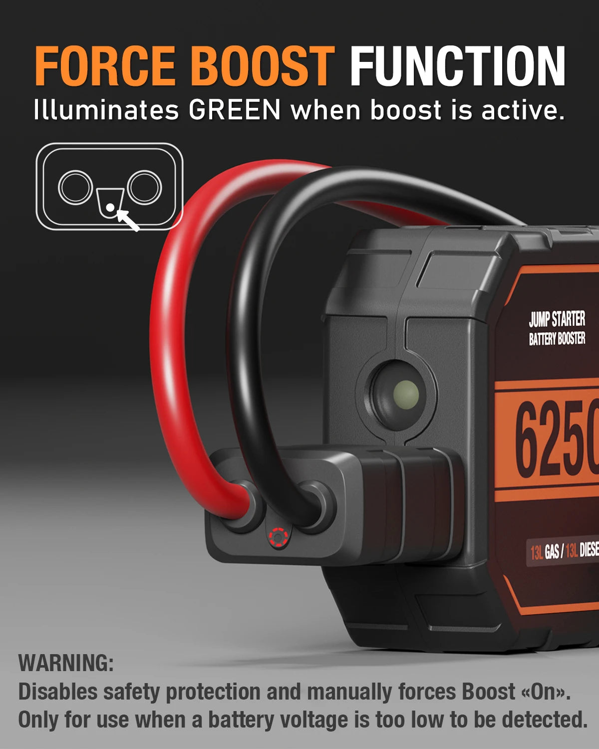 Car 6250A 30000mAh Portable 12V Jump Starter Power Bank 12V Auto Battery Charger Booster Starting Device