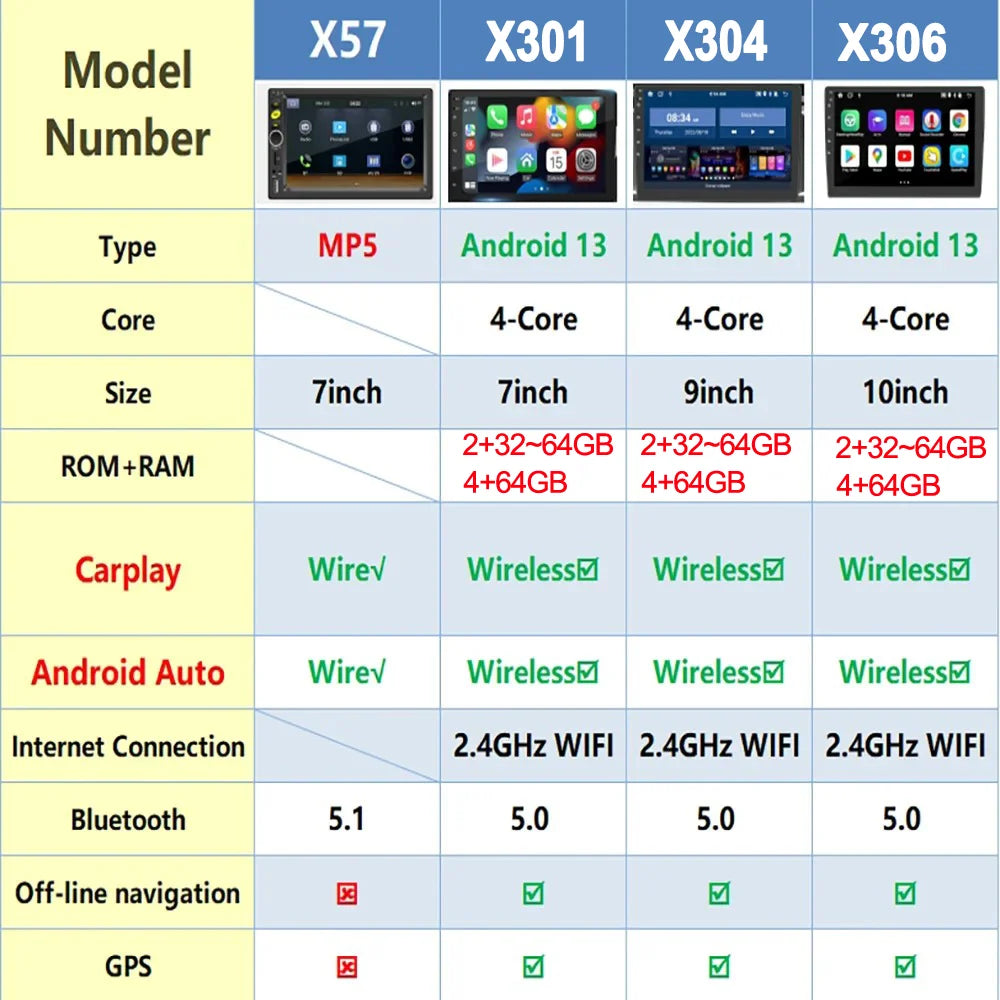 Android 13 Universal 7/9/10" car radio - GPS CarPlay