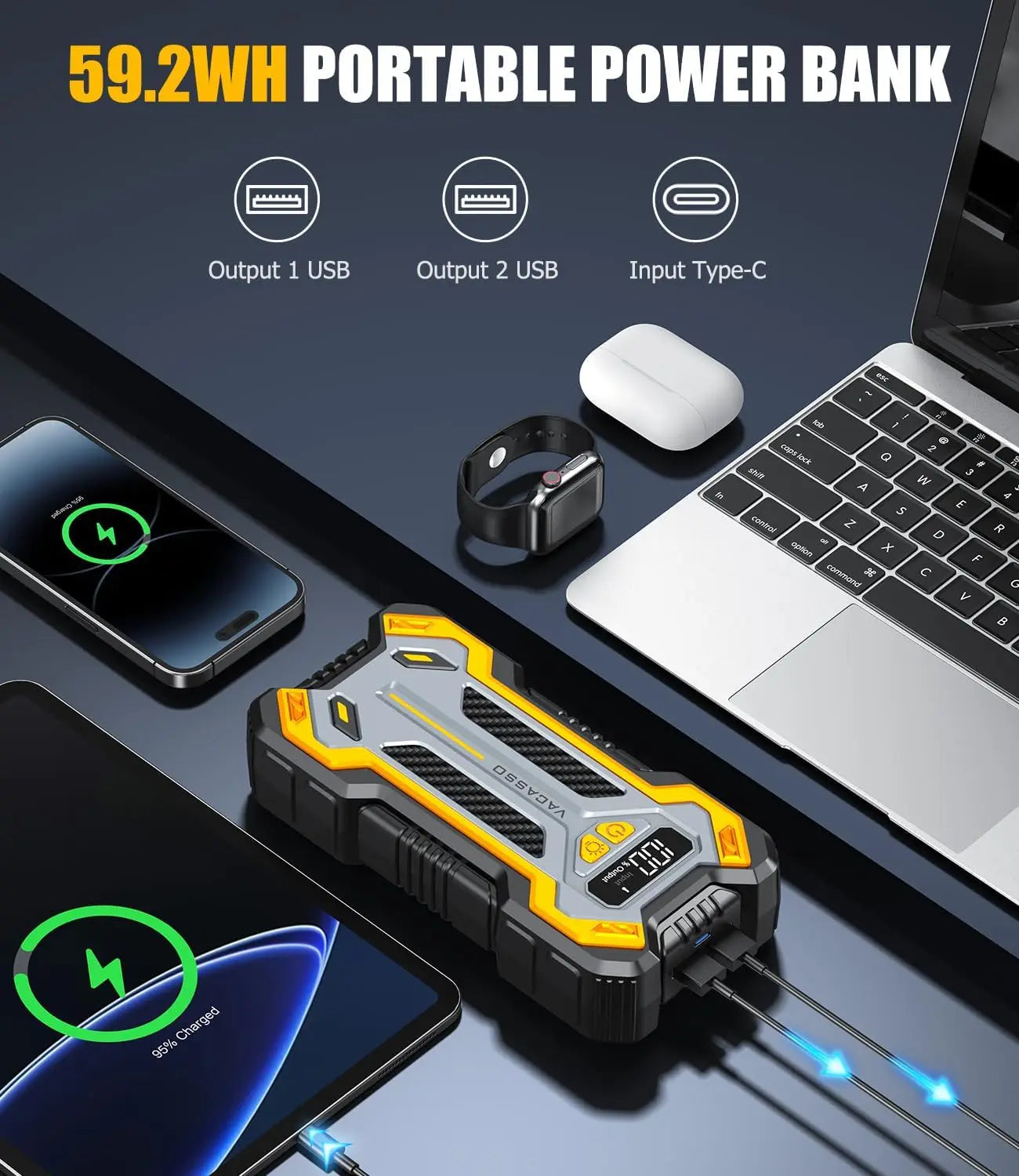 5000A Car Jump Starter, 12V Portable Power Pack with LED Light &amp; Jumper Cables