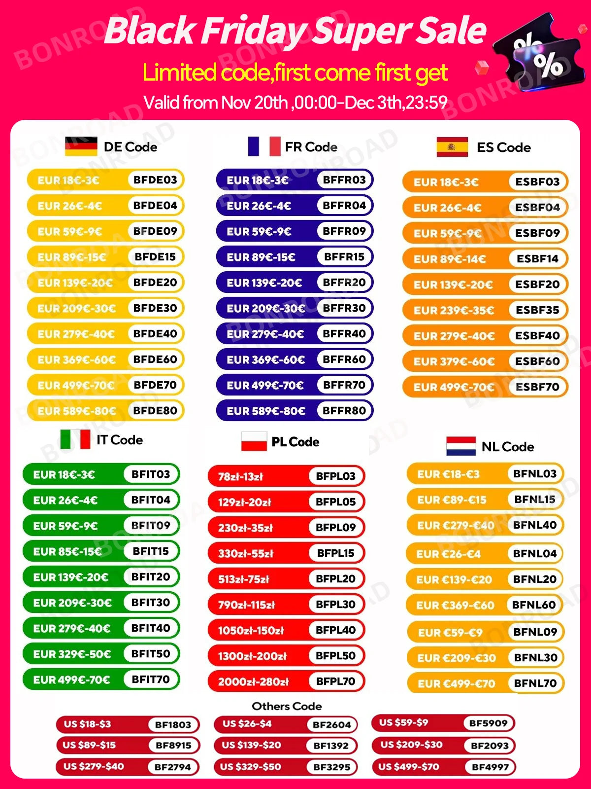 Autoradio BMW X1 E84 BONROAD - CarPlay Android Auto GPS