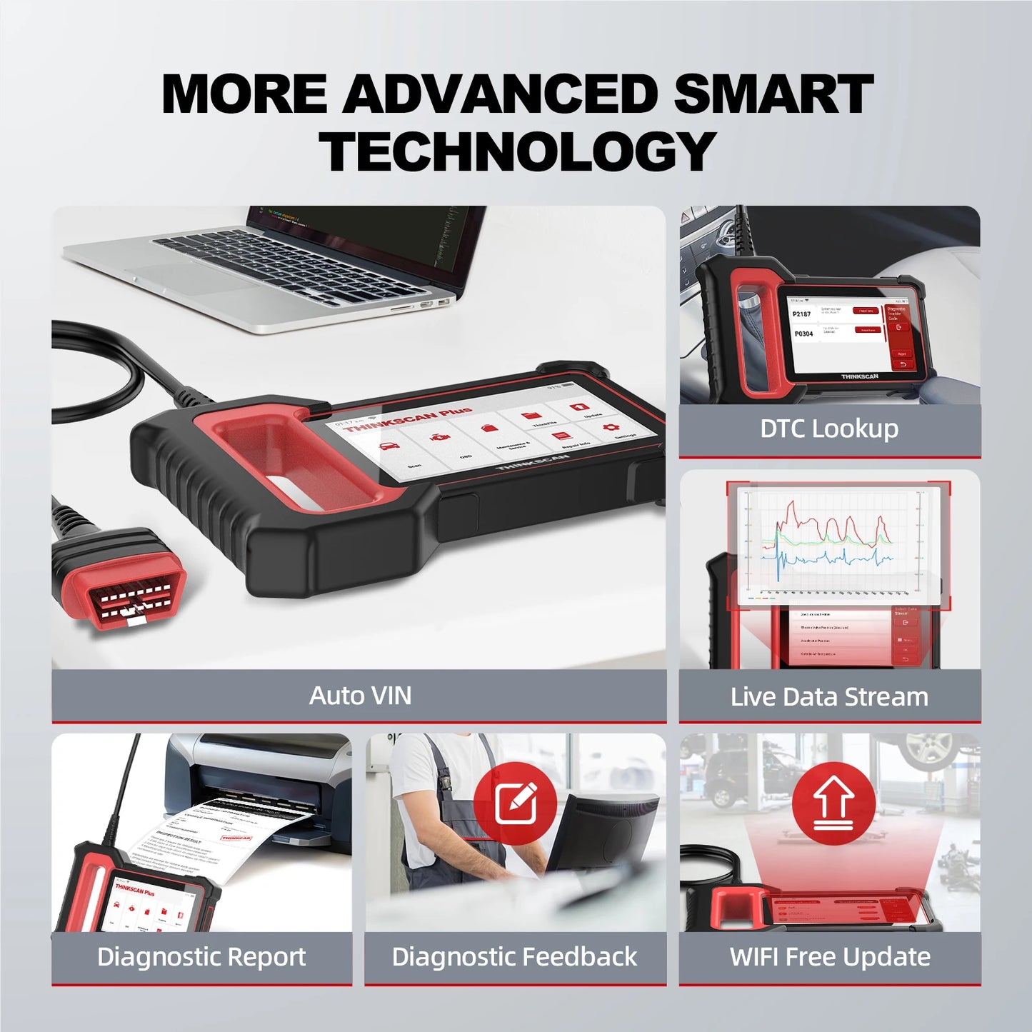 Thinkscan Plus S7 OBD2 Scanner Car Diagnostic Scanner for Engine ABS Transmission AC BCM IC Airbag Code Reader Auto Scan Tools