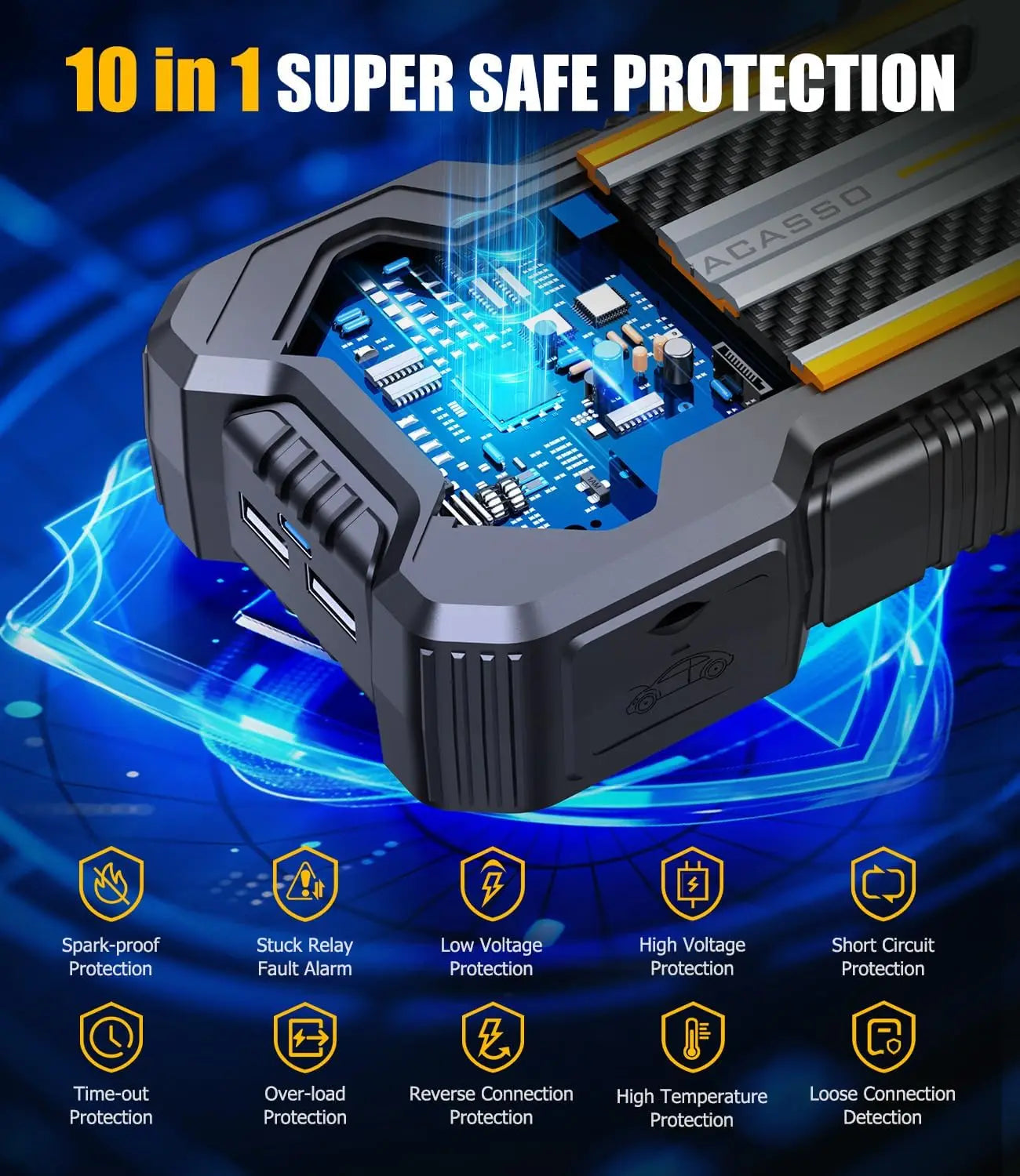 5000A Car Jump Starter, 12V Portable Power Pack with LED Light &amp; Jumper Cables