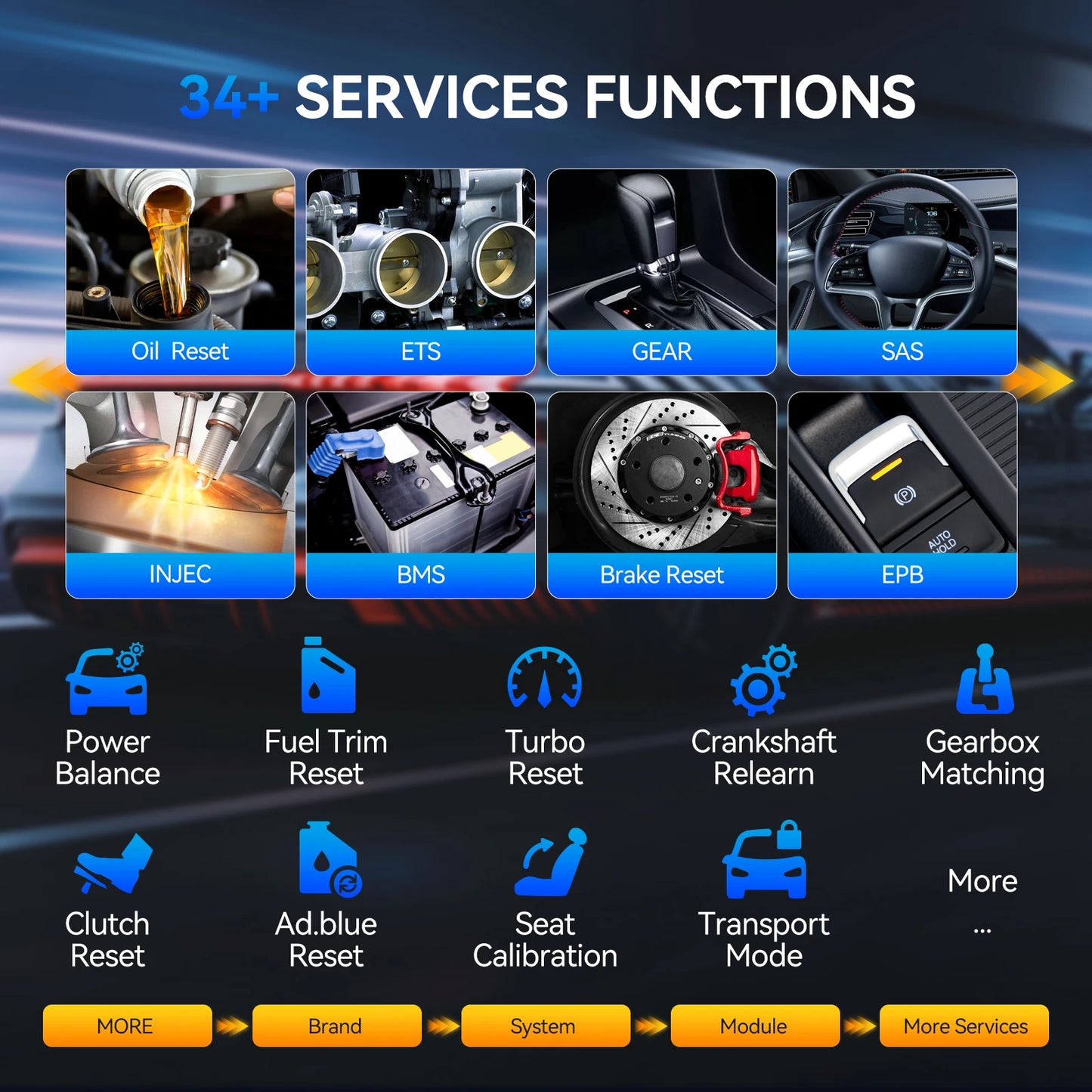 Lifetime Free Update MUCAR 892BT OBD2 Diagnostic Tool with Video Scope All System Diagnosis ECU Coding Bi-directional CANFD DOIP