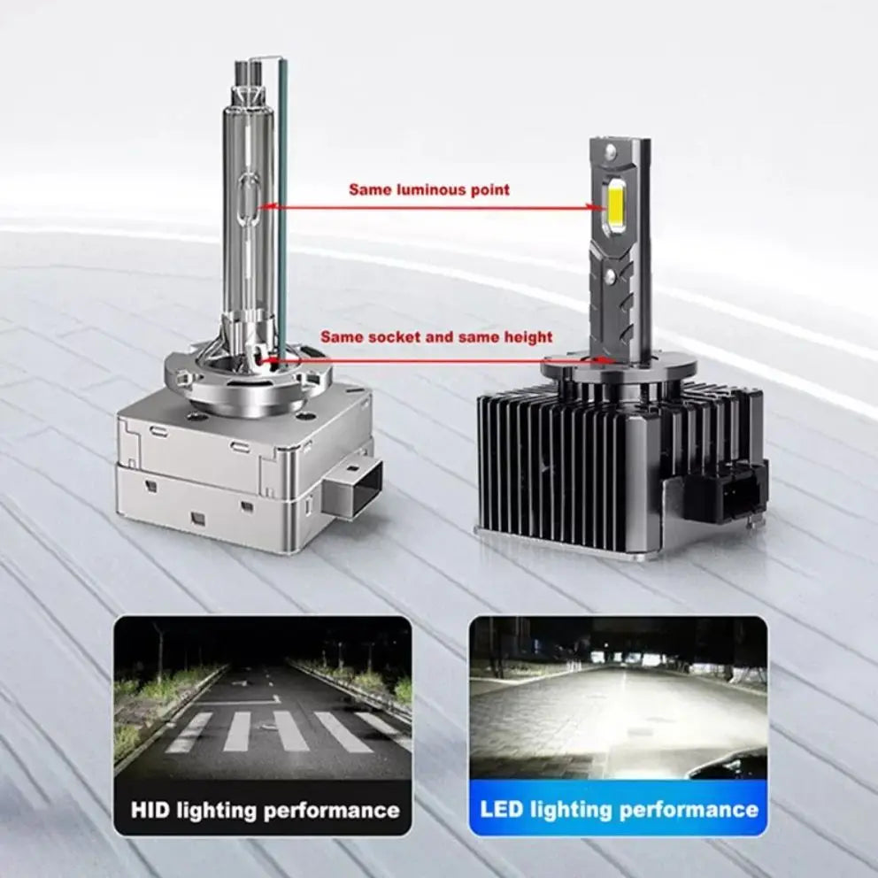 Dualvision HID D1S D3S LED D2S Canbus 30000LM D4S D5S D8S CSP Chip D1R D2R D3R D4R Canbus No Error 35W HID Ballast dual vision