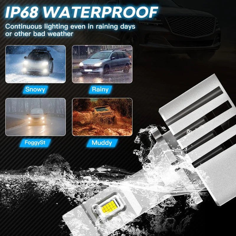 NOVSIGHT D3S LED Headlights D1S D2S D4S 70W 20000LM Super Bright Car Headlight Bulbs 6500K White Plug and Play Auto Headlamp