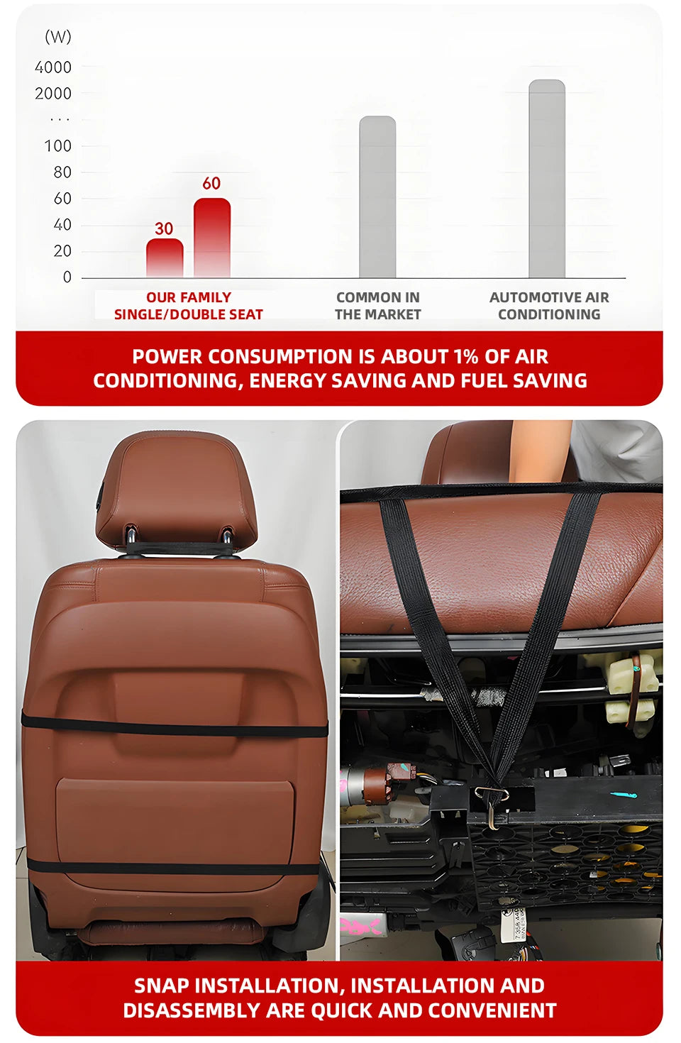 Car Heat Seat Cushion Electric Heating Mat Universal Winter New Design 12V/24V Seat Pad For Vehicles Heating Cushion Covers