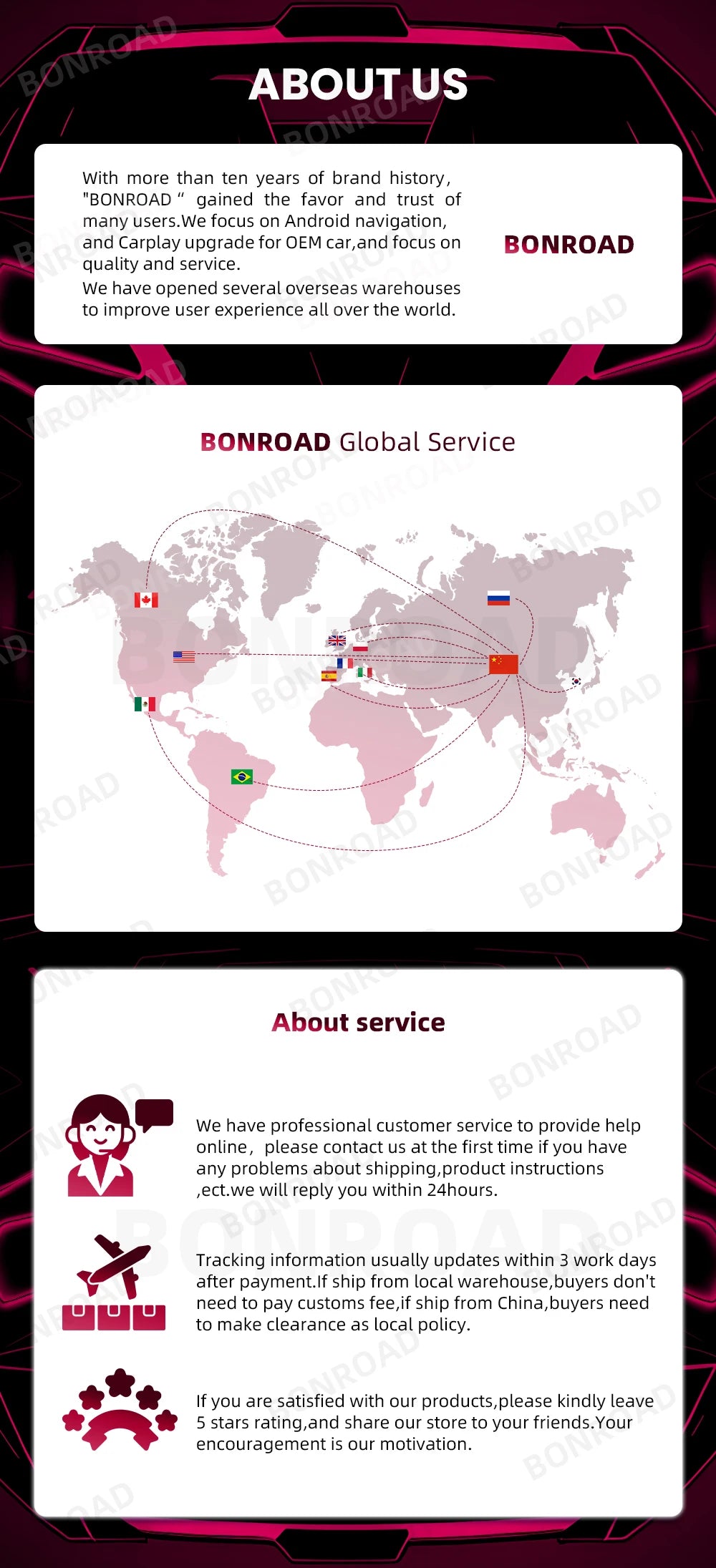 Autoradio BMW X1 E84 BONROAD - CarPlay Android Auto GPS