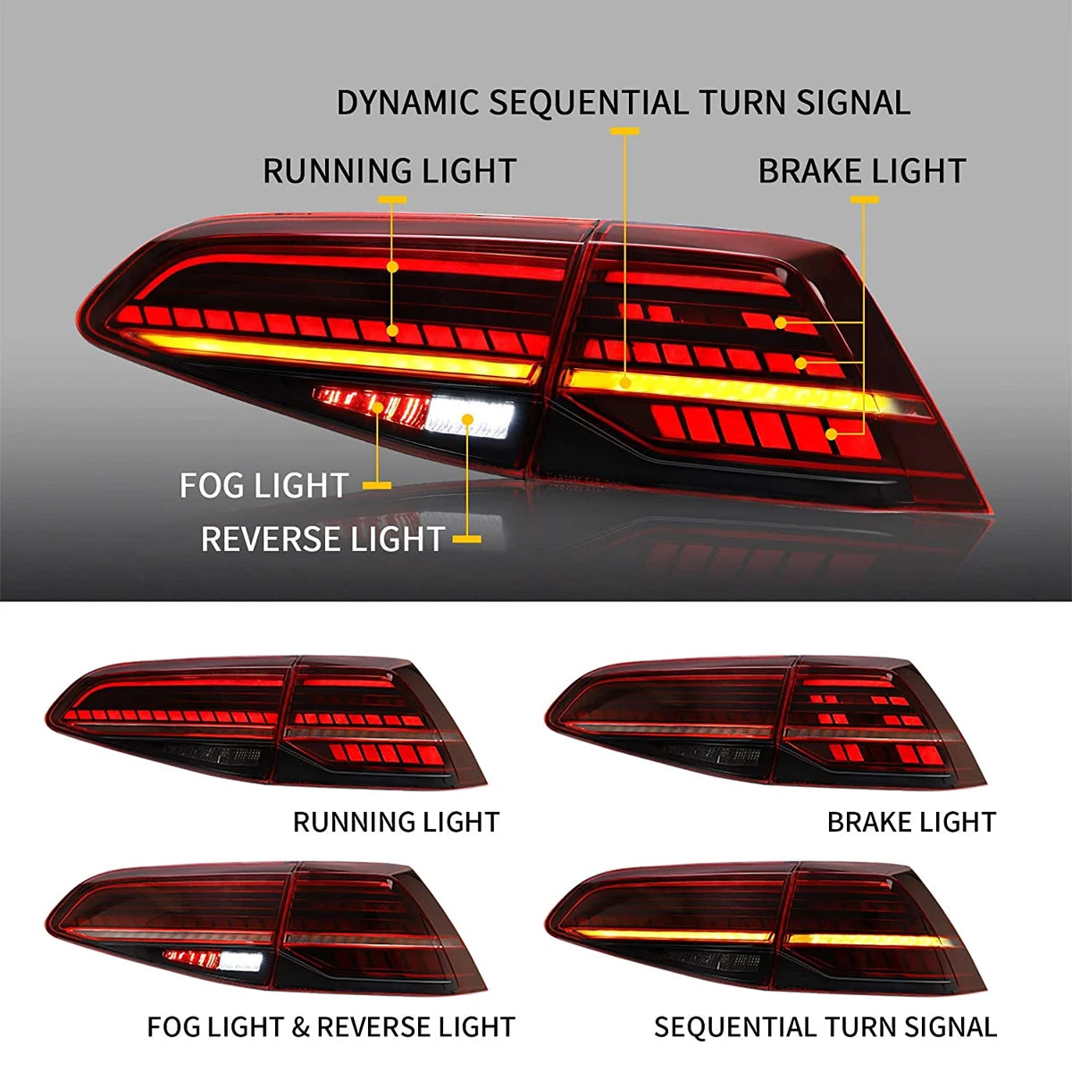 TYPY Car Tail Lamps For VW Golf MK7 Golf7.5 Taillight TSI TDI 2013-2019 LED Projector Tail Lamp DRL Auto Accessories