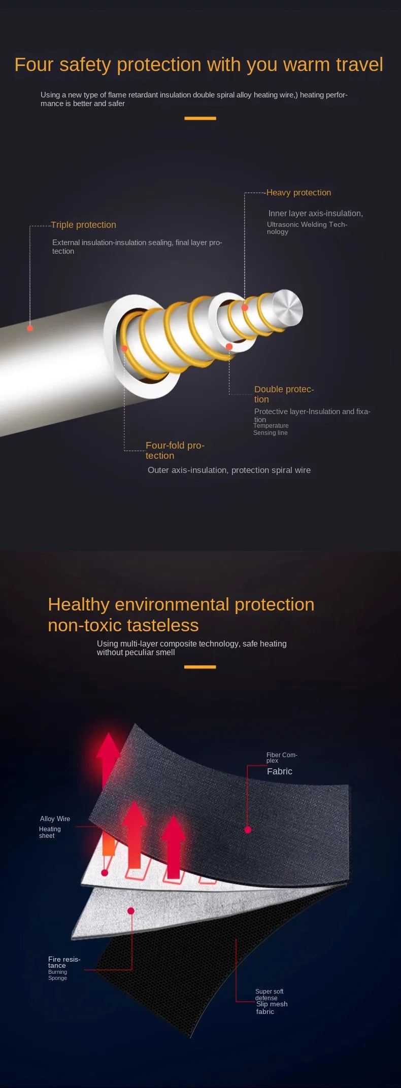 Car heating seat cushion, car winter seat, electric heating seat cushion, quick heating seat cushion, car 12V small car, car use