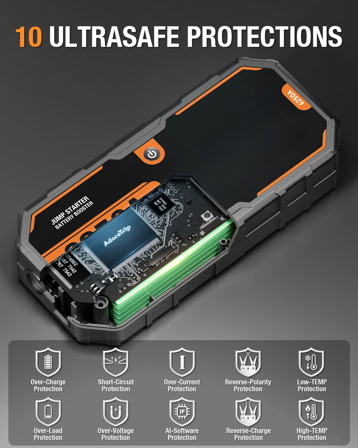 Car 6250A 30000mAh Portable 12V Jump Starter Power Bank 12V Auto Battery Charger Booster Starting Device