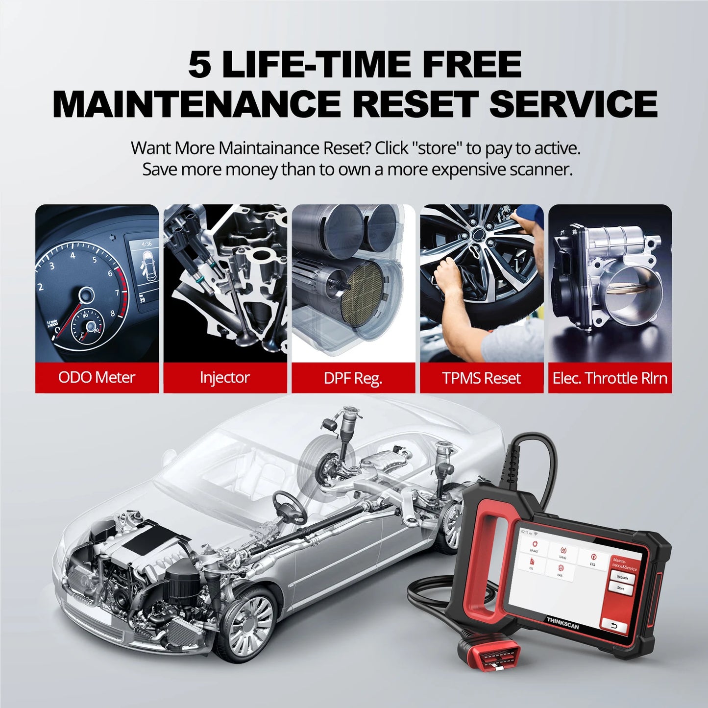 Thinkscan Plus S7 OBD2 Scanner Car Diagnostic Scanner for Engine ABS Transmission AC BCM IC Airbag Code Reader Auto Scan Tools