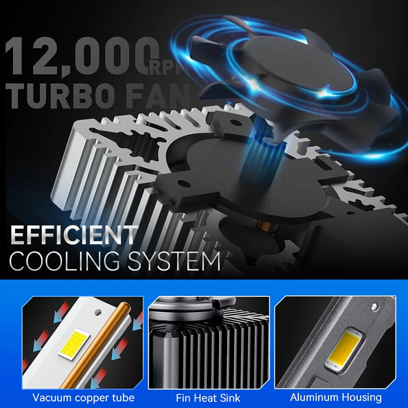 CARLitek D3S LED Headlights D1S D2S D4S D5S D8S 35/70W Xenon Lights Turbo LED Two Sided 9570 CSP Chips Plug and Play D1R D2R D3R