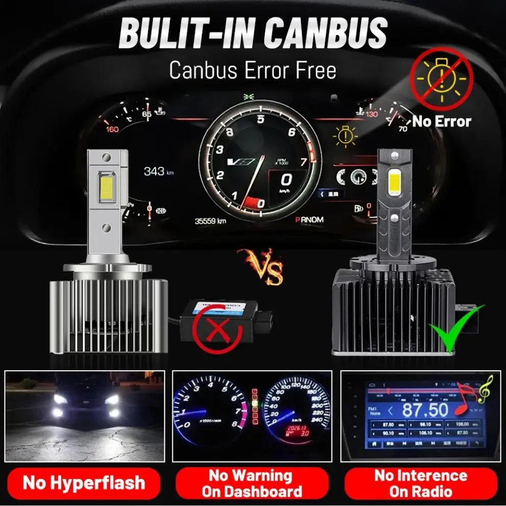 Dualvision HID D1S D3S LED D2S Canbus 30000LM D4S D5S D8S CSP Chip D1R D2R D3R D4R Canbus No Error 35W HID Ballast dual vision